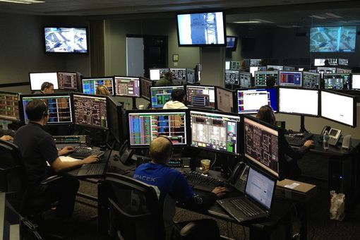 Monitoring Raum